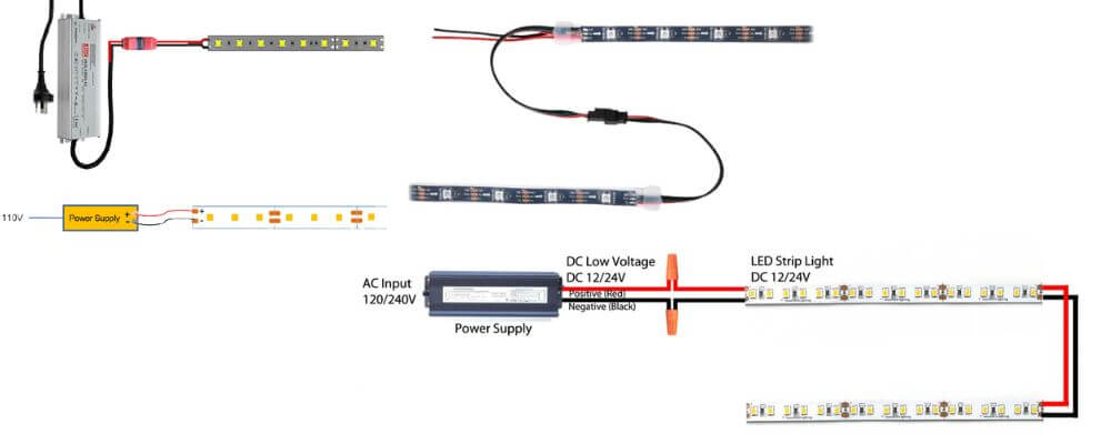 How Do LED Light Strips Work